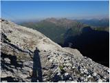 Malga Fosse - Rifugio Rosetta